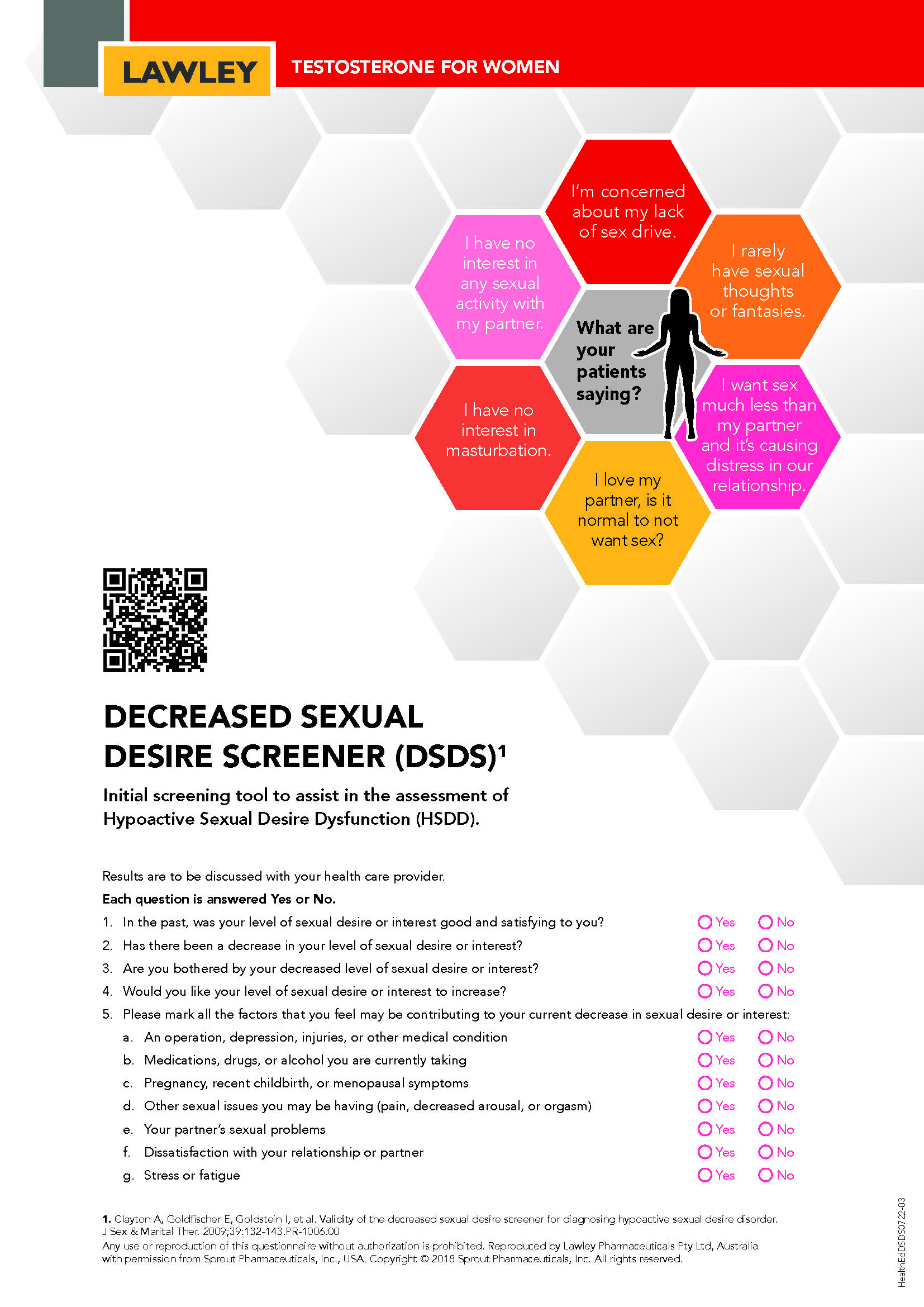 Decreased Sexual Desire Screener (DSDS) – What are your patients saying? thumbnail